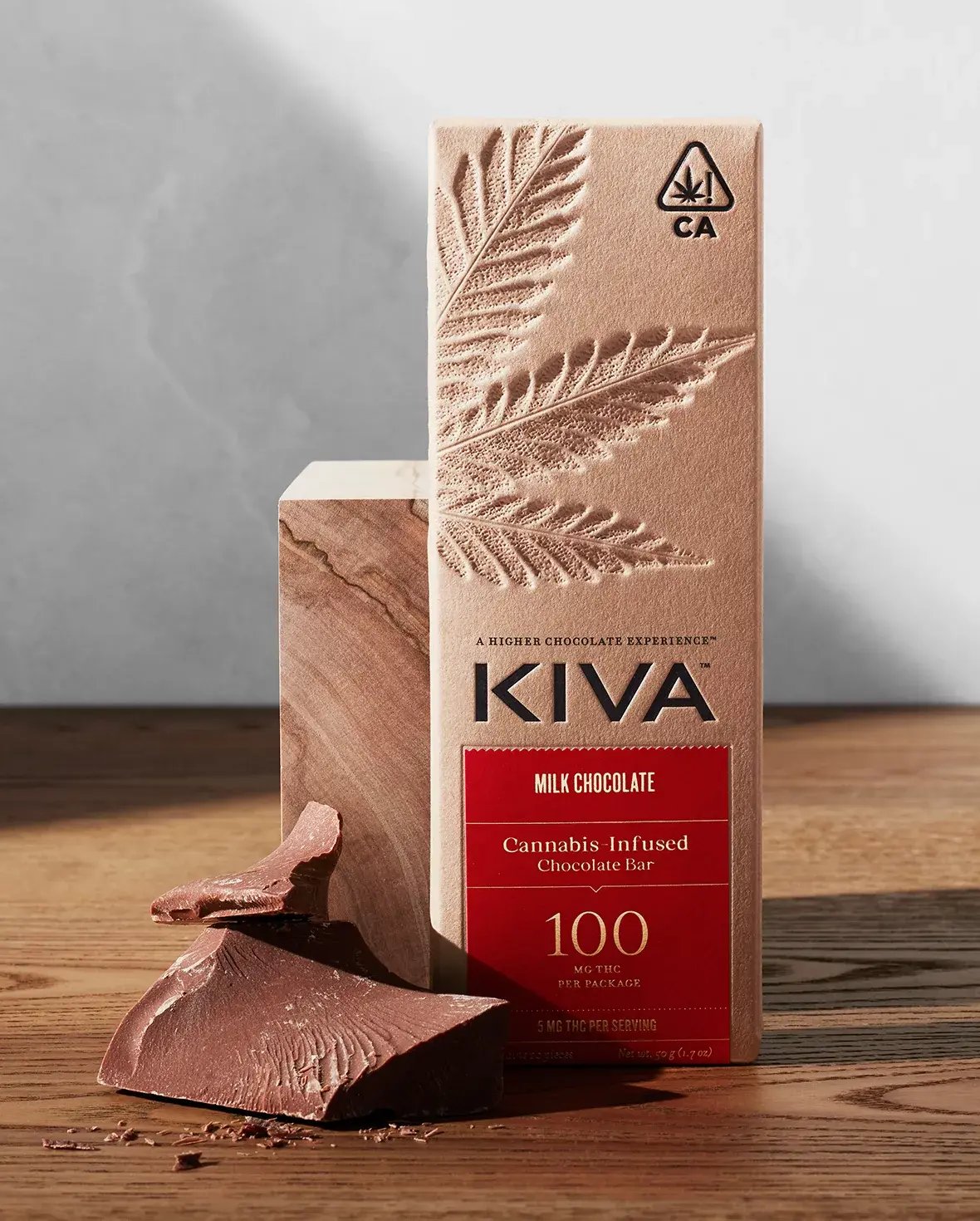 kiva